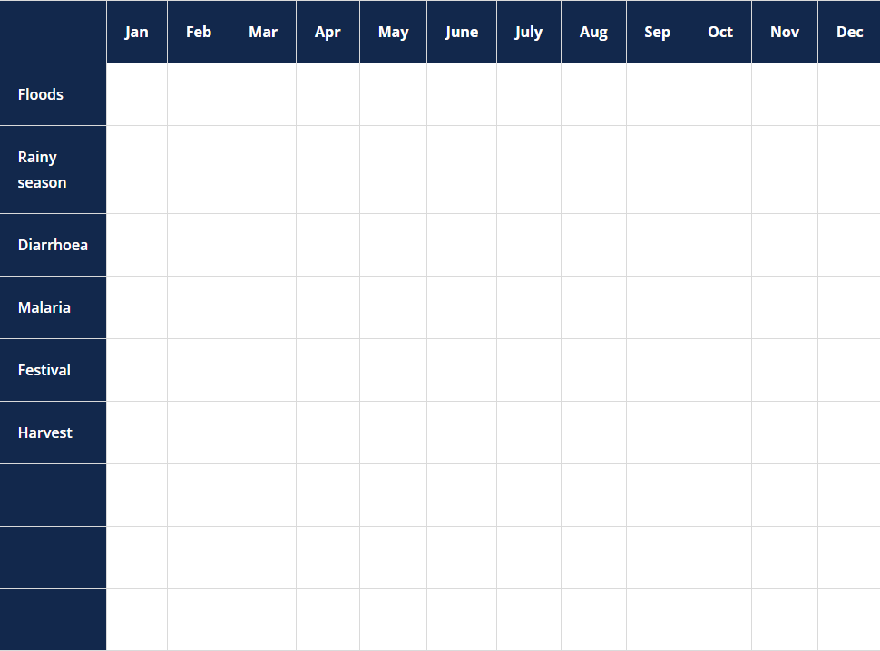 example of a seasonal chart session