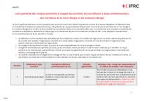 IFRC Global Community Definitions_FR.pdf