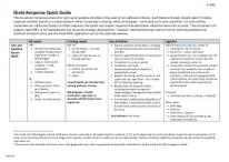 Ebola Response Activities Cheat Sheet - Final1.pdf