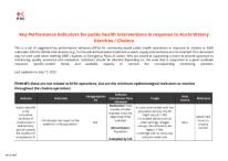 ifrc-cholera-kpi_20230717.pdf