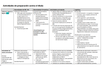 Actividades de preparación contra el ébola.pdf