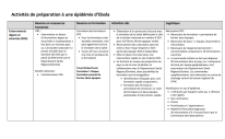 Activités de préparation à une épidémie d’Ebola 