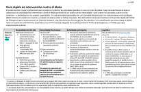 Guía rápida de intervención contra el ébola.pdf