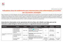 KPI para brotes de sarampión.pdf