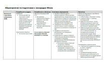 Ebola Preparedness Activities Cheat Sheet.final_RU-jpg