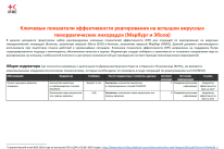 IFRC EVD KPI, per sector_FINAL_RU-pdf