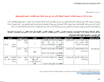 مؤشرات الأداء الرئيسية لتدخلات الاستجابة المتعلقة بالأمراض التي يمكن الوقاية منها باللقاحات الحصبة (Measles).pdf