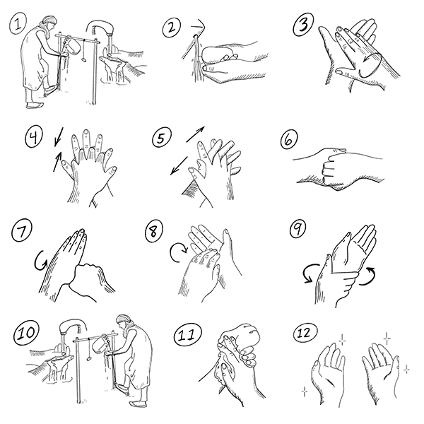 Single one line drawing of twelve steps hand washing. Finally, both palms  are clean and dry from water. Hands are clean and hygienic. Modern  continuous line draw design graphic vector illustration. 3592270
