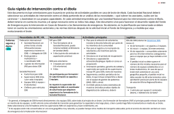 Guía rápida de intervención contra el ébola.pdf