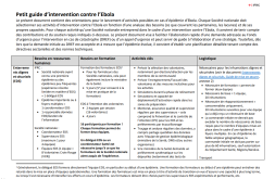 Petit guide d’intervention contre l’Ebola 