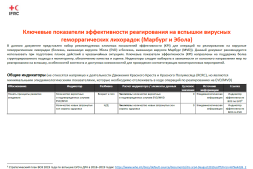 IFRC EVD KPI, per sector_FINAL_RU-pdf
